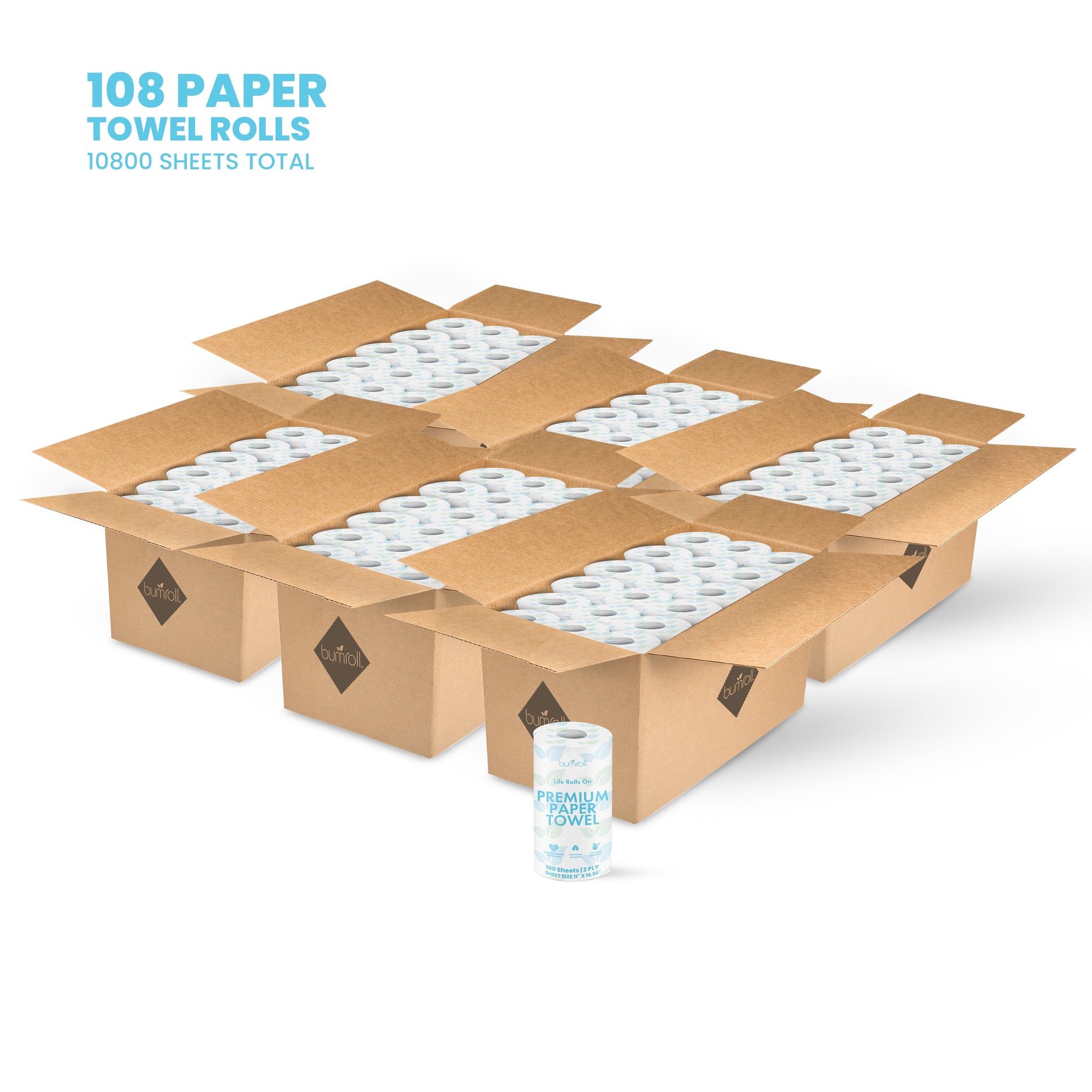 Premium Toilet Paper & Paper Towels