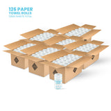 Premium Toilet Paper & Paper Towels