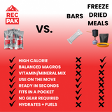RecPak Outdoor Meal Replacement
