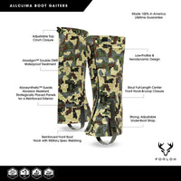 AllClima Boot Gaiters