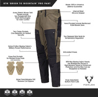 Men's BTM Pro Pant
