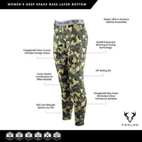 Women's Deep Space Bottom