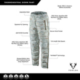 Men's ThermoNeutral Down Pant