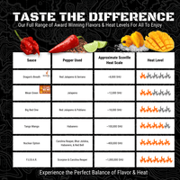 Tango Mango - Hot Sauce