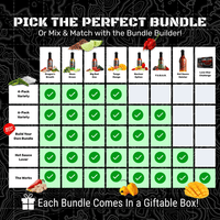 The Works Bundle