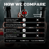 Big Red One - Hot Sauce