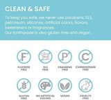 Variety Pack Fluoride-Free Toothpaste for Kids