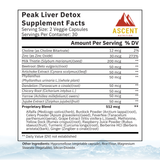 Peak Liver Detox