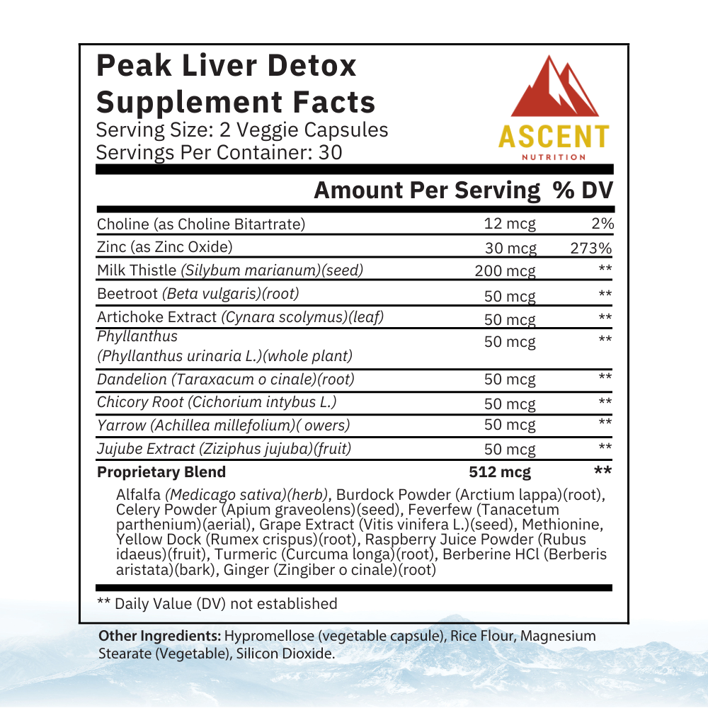 Peak Liver Detox