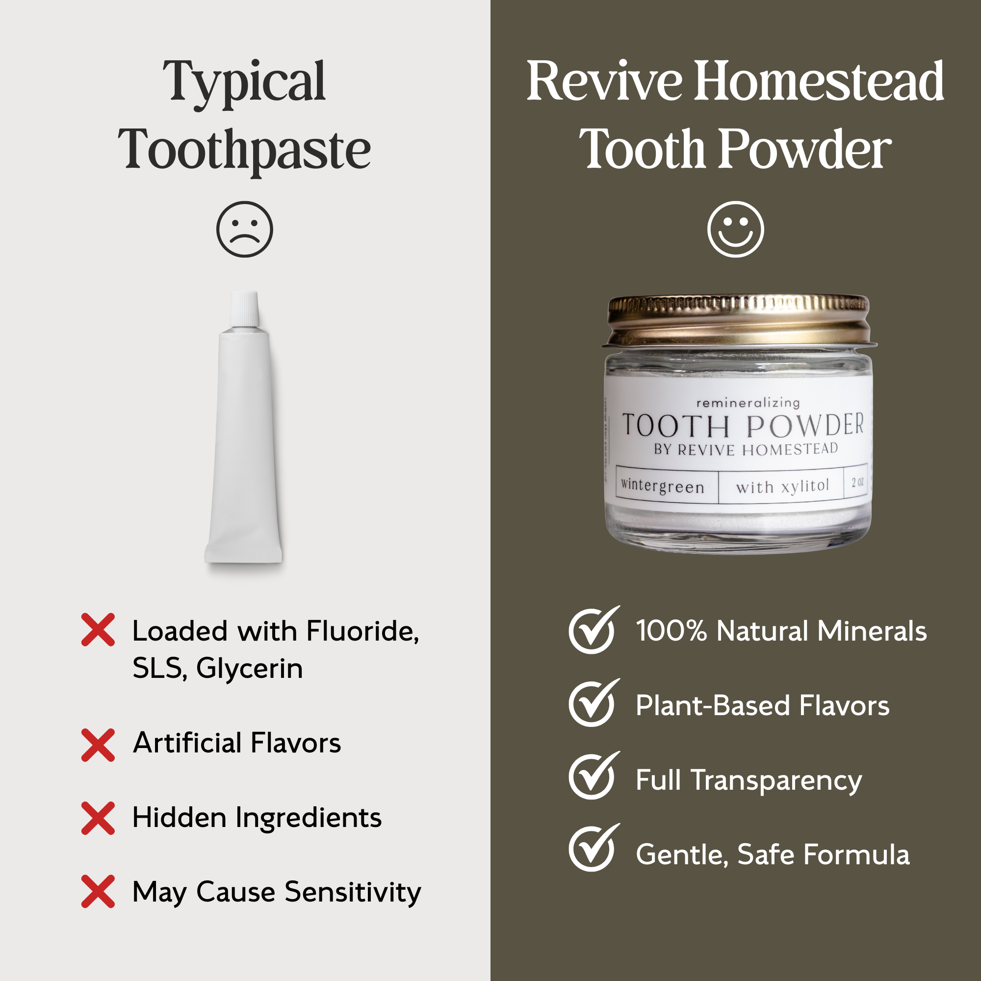 Remineralizing Tooth Powder with Hydroxyapatite (Sweetener-Free)