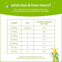 Skin Love Diapers, Size 2, 90 ct