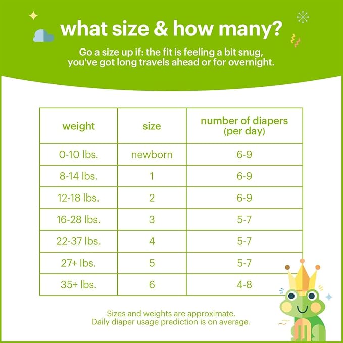 Skin Love Diapers, Size 3 , 184 ct