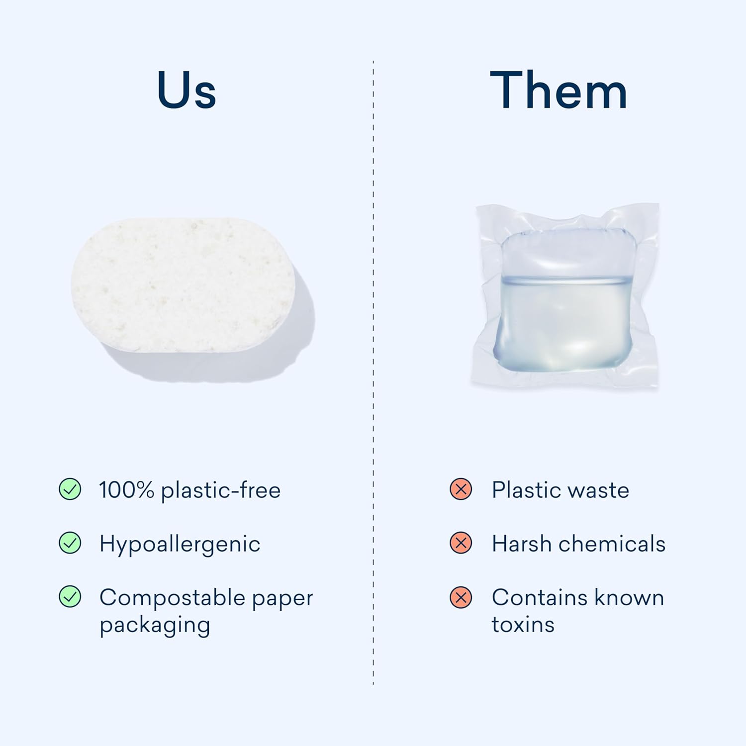 Fragrance-Free Dishwasher Detergent Tablets - 36 Count