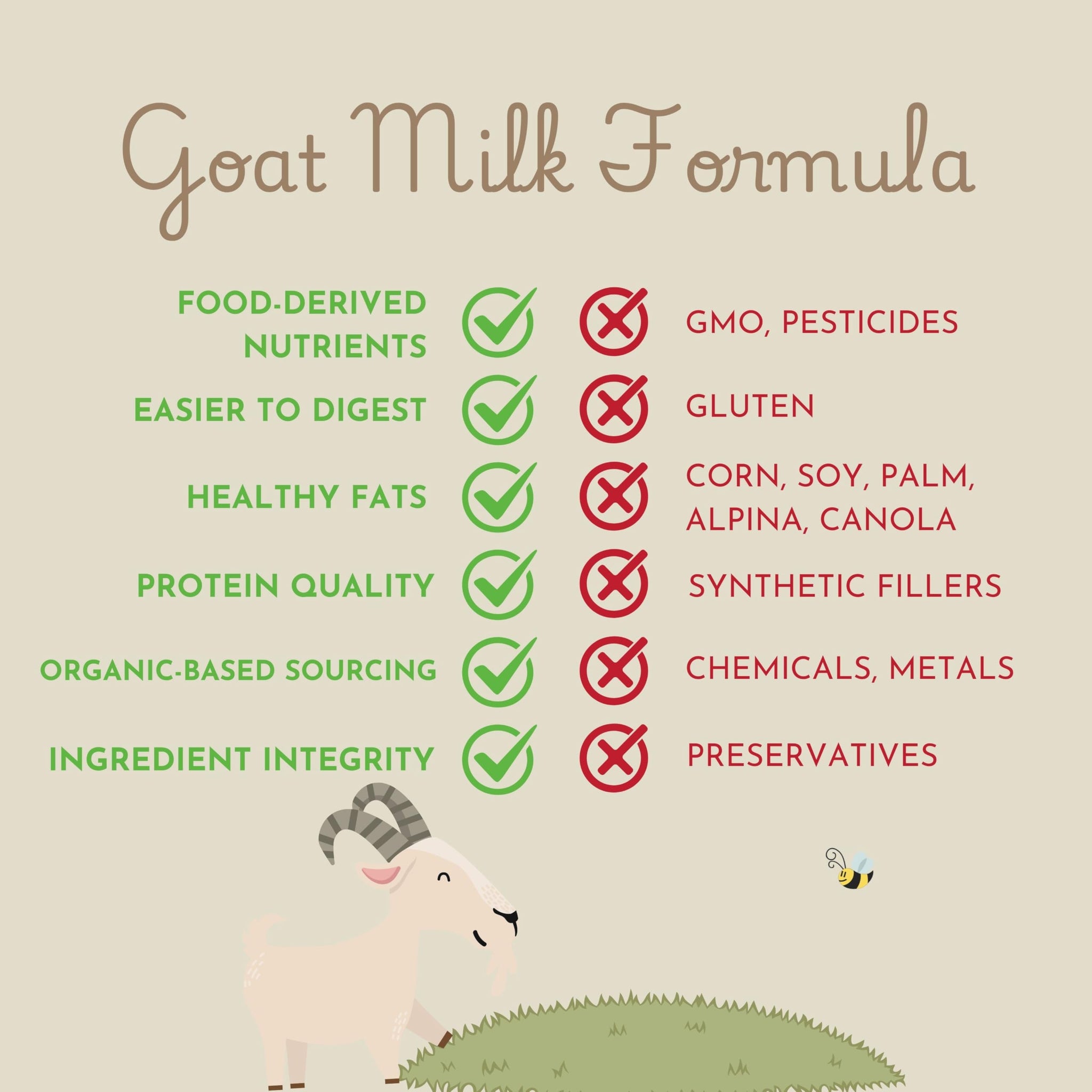Goat Milk Formula