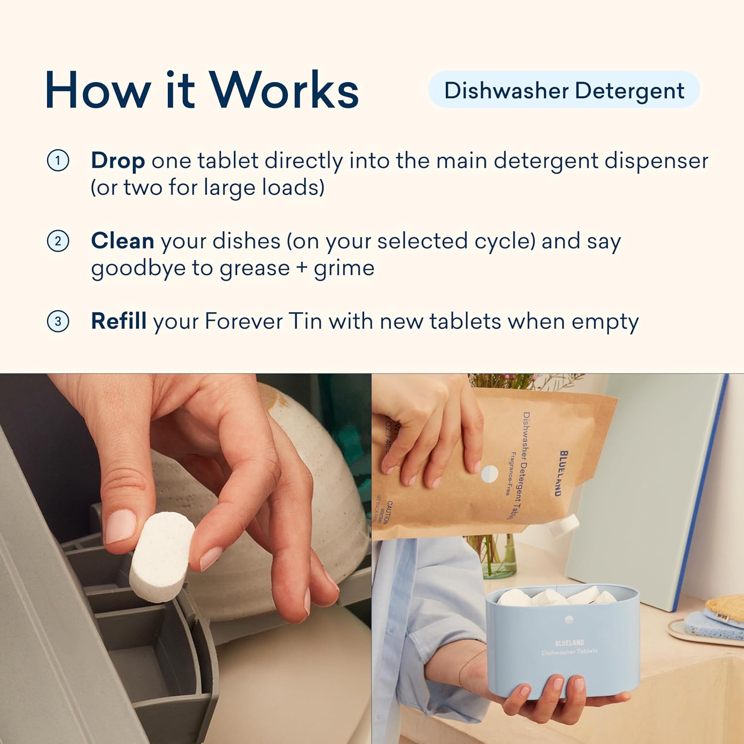 Fragrance-Free Dishwasher Detergent Tablets - 36 Count
