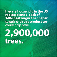 100% Recycled Paper Towels, 2-Ply, 6-Count (Pack of 4)