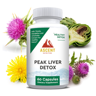 Peak Liver Detox