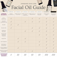 Herbal Facial Oil for Normal & Combination Skin