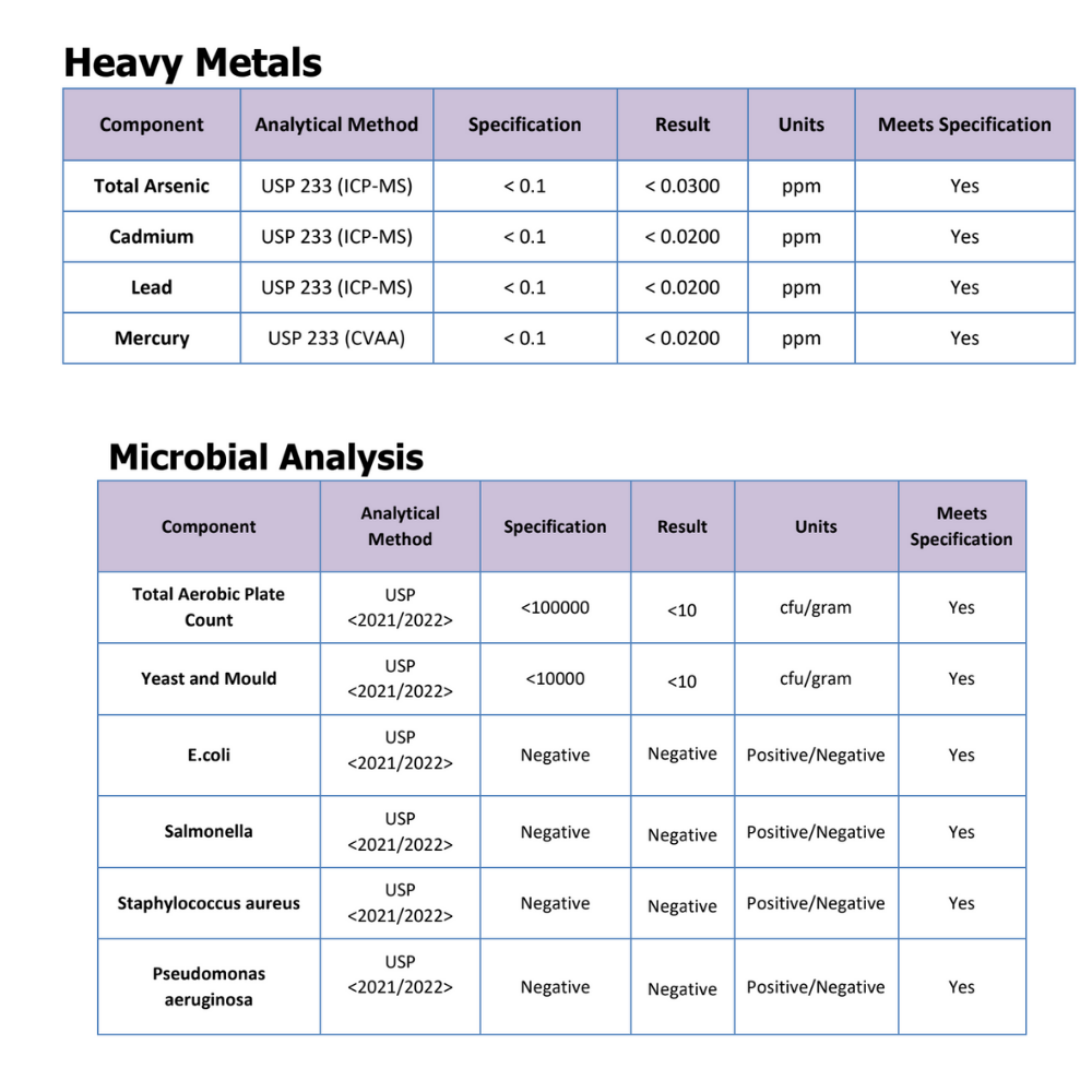 Algae Oil DHA Omega-3's - Vegan and Vegetarian