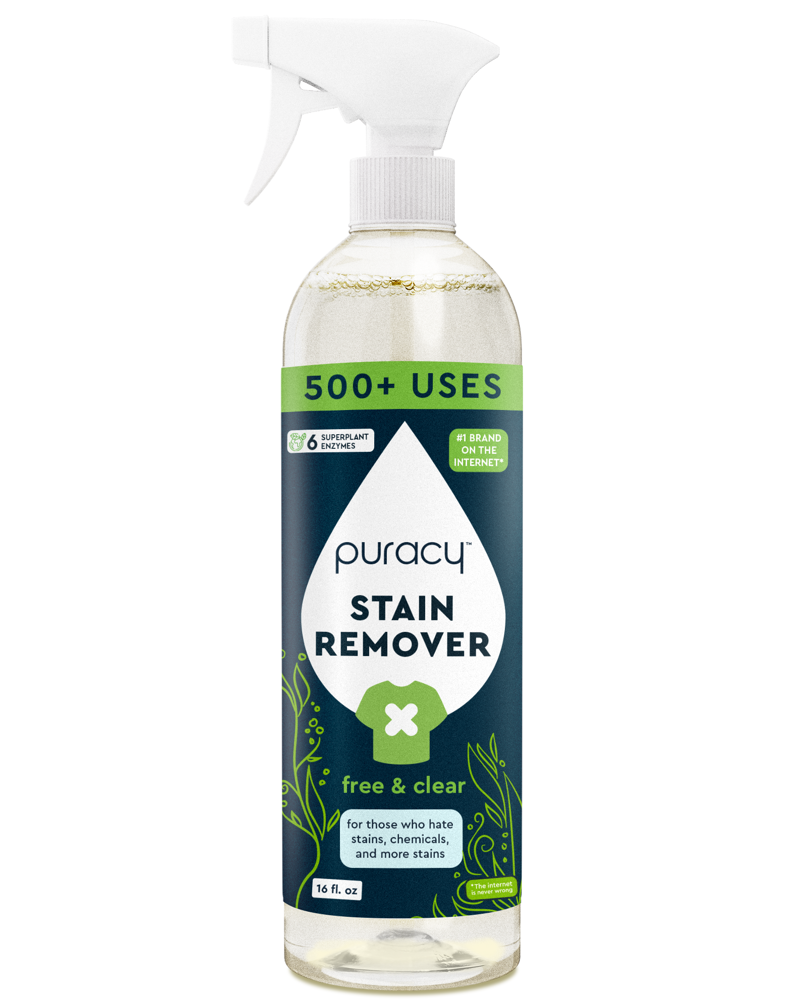 Laundry Stain Remover