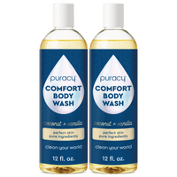 Body Wash (Acidified, PH Balanced)