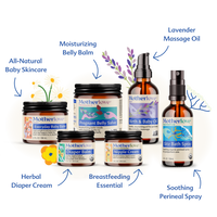 Bump to Baby Gift Box