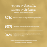 Organic Black Seed Oil with 3% Thymoquinone