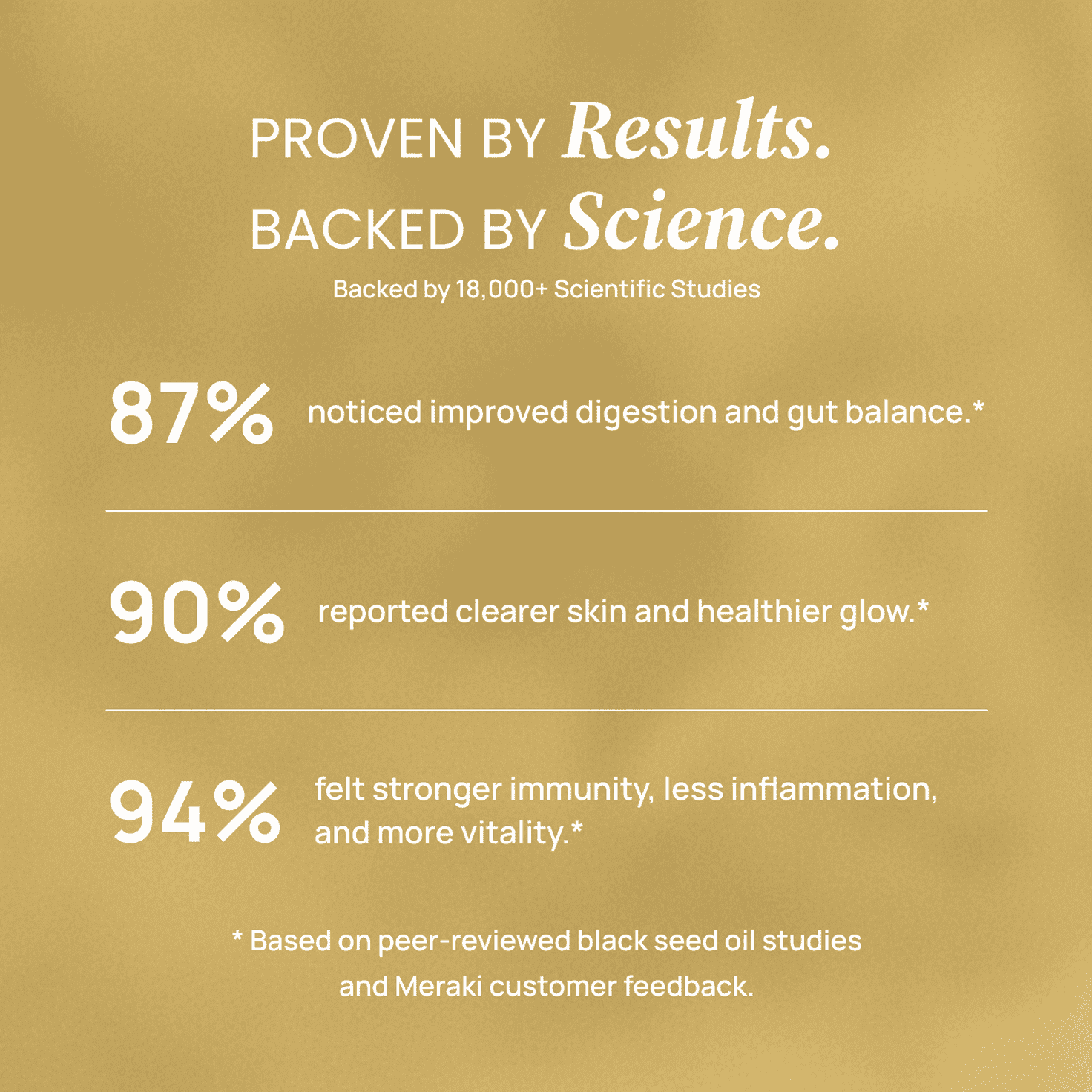 Organic Black Seed Oil with 3% Thymoquinone