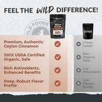 Organic Ceylon Cinnamon Powder