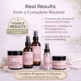 Mom To Be Pregnancy Skincare Giftset