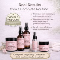 Mom To Be Pregnancy Skincare Giftset