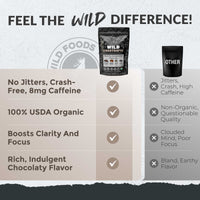 CocoTropic Organic Mushroom Mix for Energy & Focus