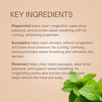 Cold & Sinus Organic Salve