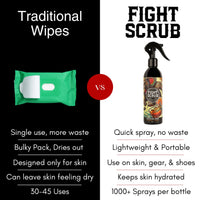 Battle Spray - Fights Odor & Bacteria