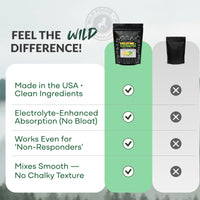 Wild Creatine + Electrolytes