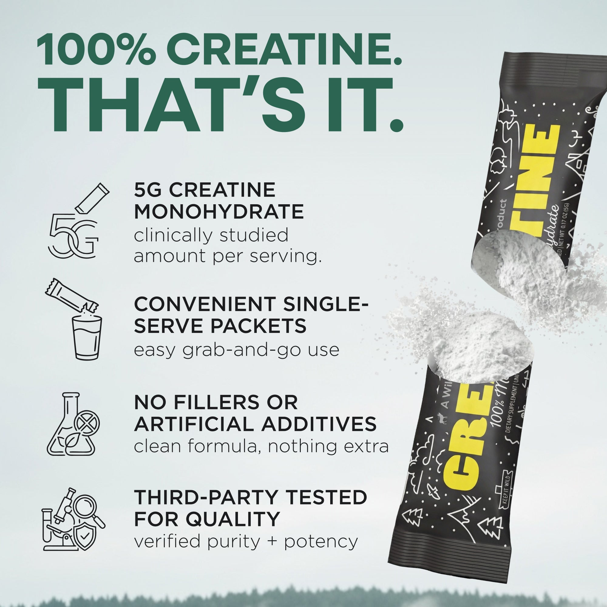 Wild Creatine Monohydrate