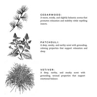 Linen Spray - Embers + Leather