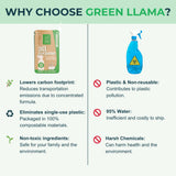 Green Llama compares its eco-friendly, non-toxic, concentrated cleaner refill to a traditional, plastic bottle of harsh chemicals.
