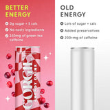Cranberry Party Pop