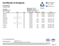 Organic Mycotoxin-Free Coffee