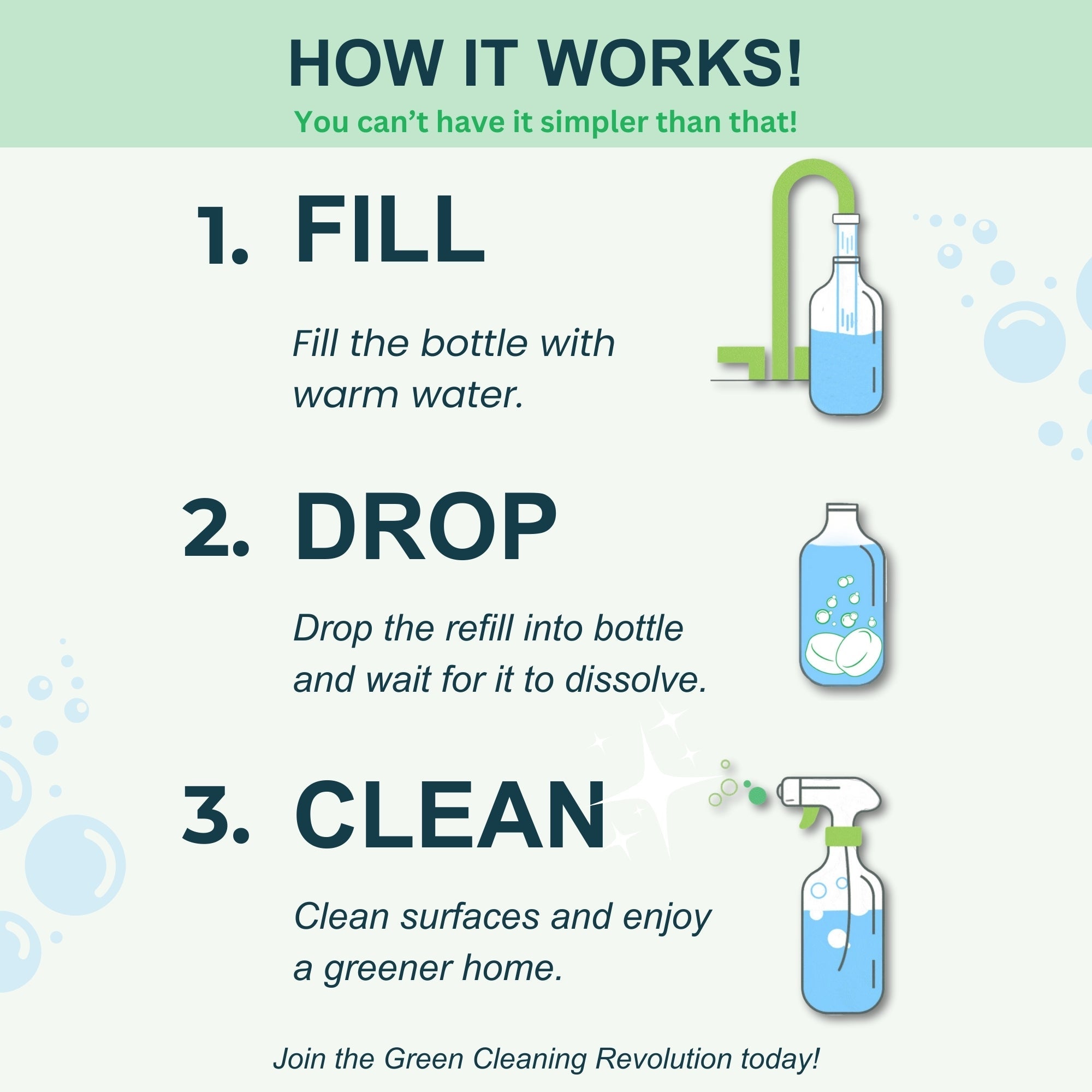 Learn how to make eco-friendly cleaner: Fill a bottle with water, drop in a cleaning refill, and clean for a greener home.
