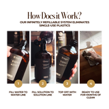 Cleaning Starter Kit