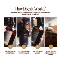 Cleaning Starter Kit