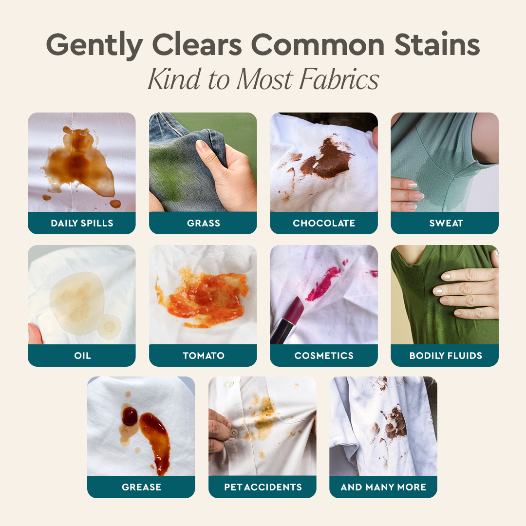 Laundry Detergent (Concentrated, Sulfate-Free)