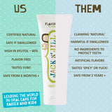Flavor-Free Natural Certified Toothpaste for Kids & Babies - 6 Pack