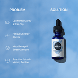 Meraki Blu USP Grade Methylene Blue 150mg