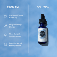 Meraki Blu USP Grade Methylene Blue 150mg