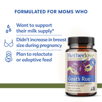 Goat's Rue - Liquid Capsules