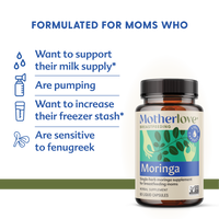 Moringa (Malunggay) - Liquid Capsules