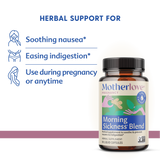 Morning Sickness Blend - Liquid Capsules